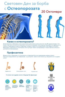 Тествайте своя риск от остеопороза тази неделя на две места…
